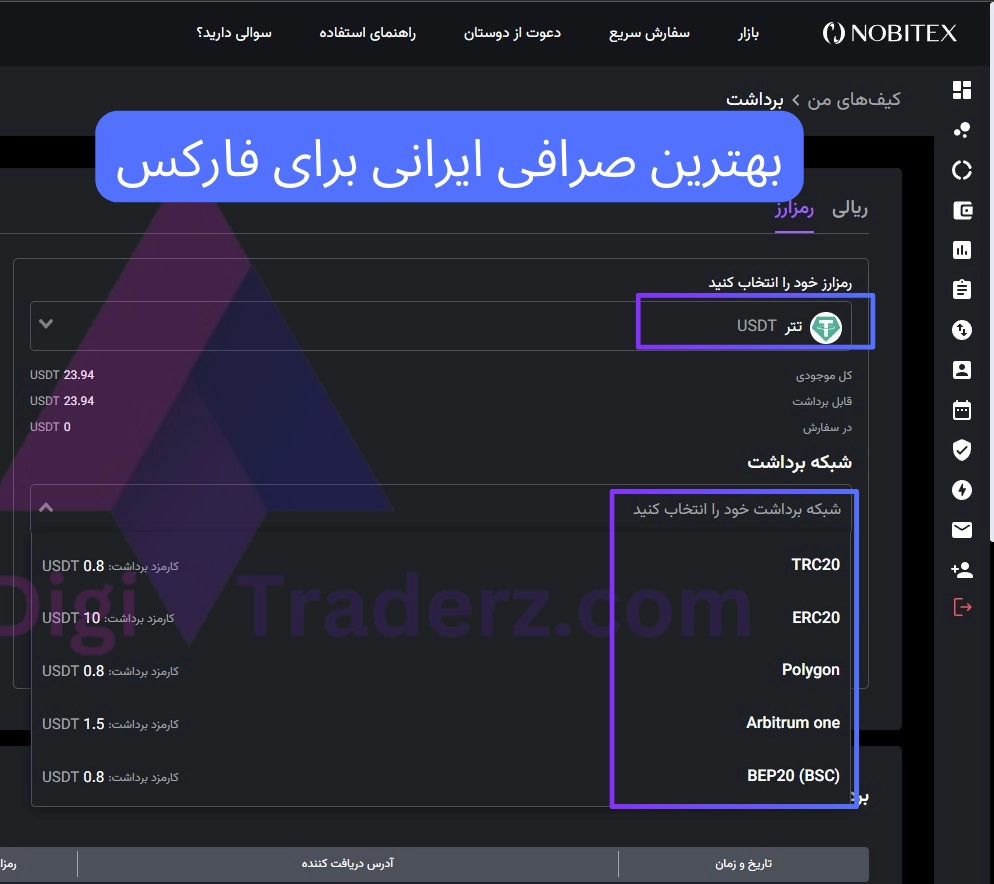 بهترین صرافی ایرانی برای فارکس