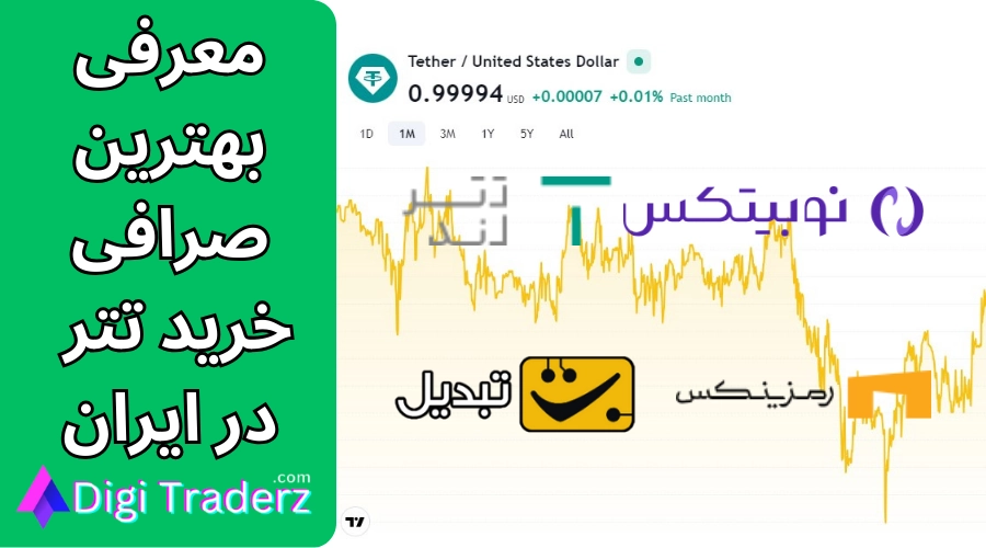 بهترین صرافی خرید تتر ☑️معرفی 4 صرافی برای خرید [Tether] در ایران