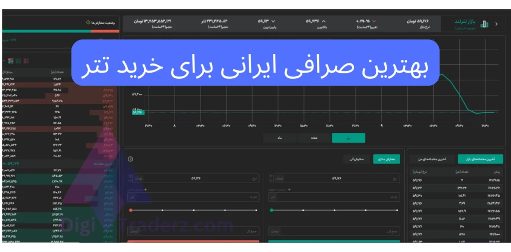 بهترین صرافی ایرانی برای خرید تتر