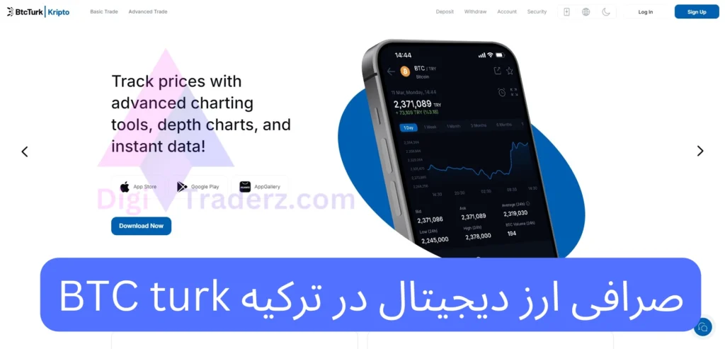 بهترین صرافی ارز دیجیتال ترکیه