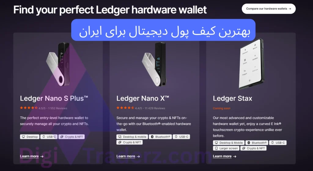 بهترین کیف پول دیجیتال برای ایران