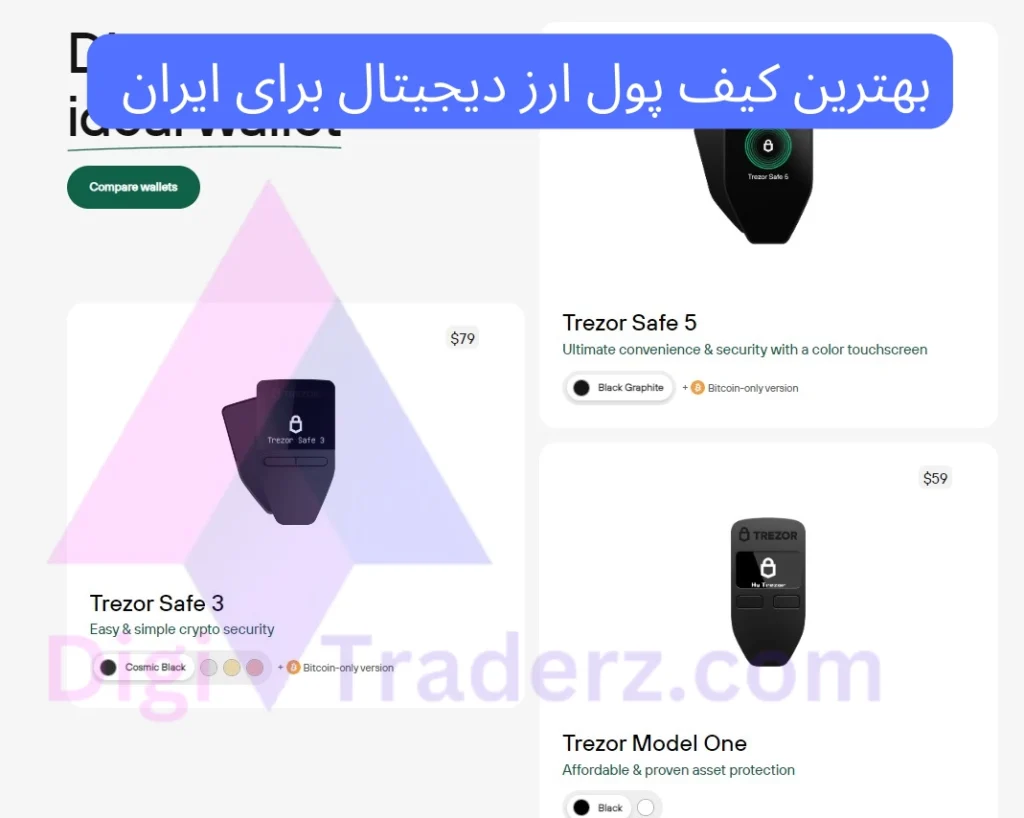 بهترین کیف پول برای ایرانیان