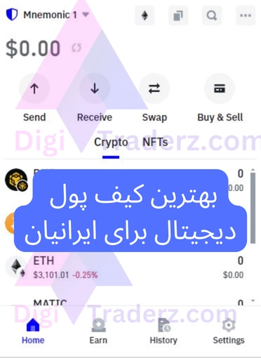 بهترین کیف پول دیجیتال برای ایرانیان