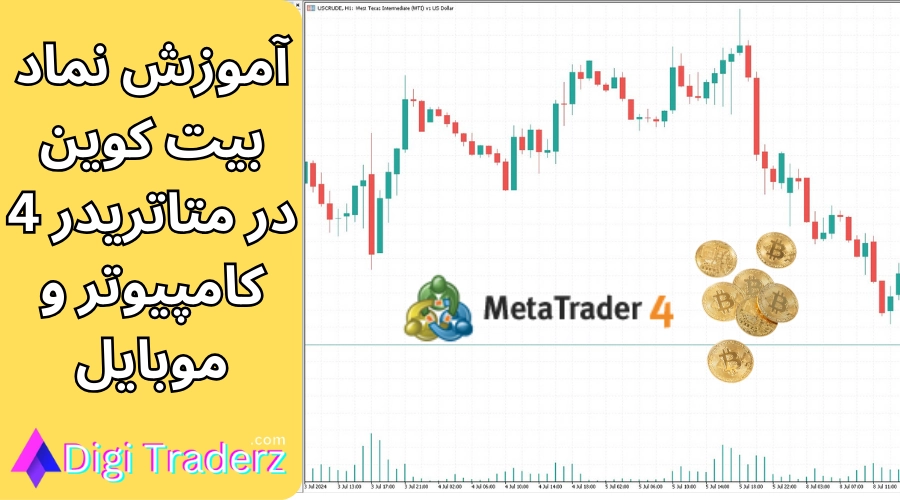 بیت کوین در متاتریدر 4 ☑️راهنمای کامل نماد BTCUSD در متاتریدر 4 [ویندوز + موبایل]