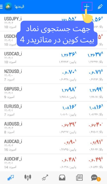 نماد بیت کوین در متاتریدر 4