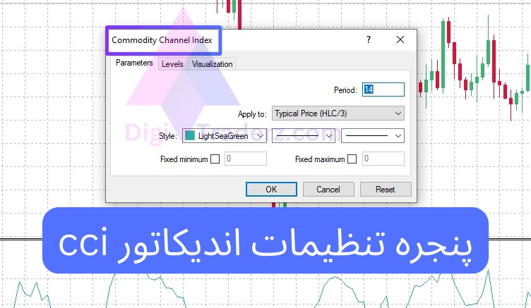 تنظیمات اندیکاتور cci