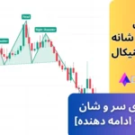 الگوی سر و شانه چیست ✅الگوی Head and shoulders در فارکس [انواع پترن سر و شانه + تارگت]