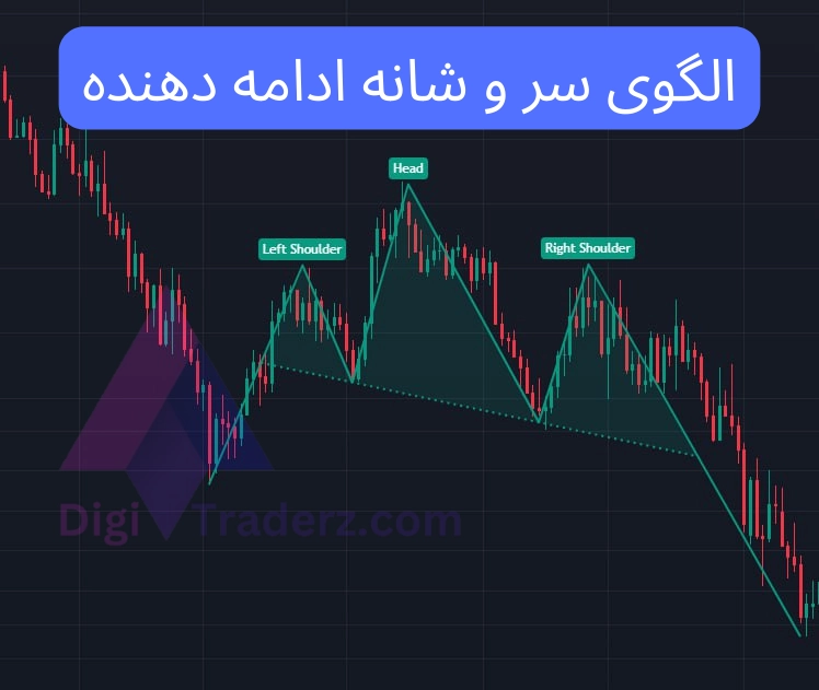 الکوی سر و شانه ادامه دهنده