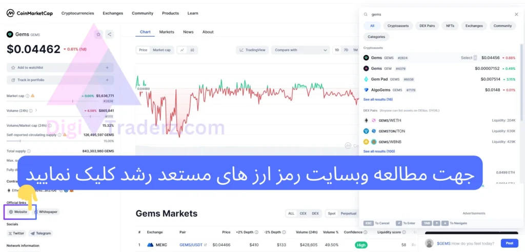 چگونه ارز های دیجیتال مستعد رشد را پیدا کنیم