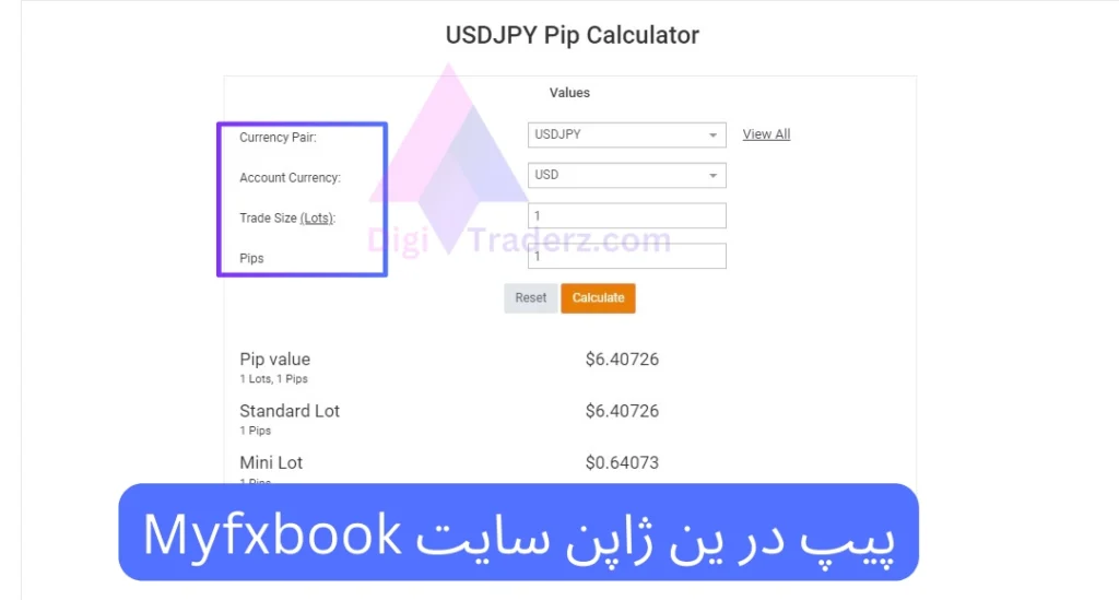 محاسبه پیپ در ین ژاپن