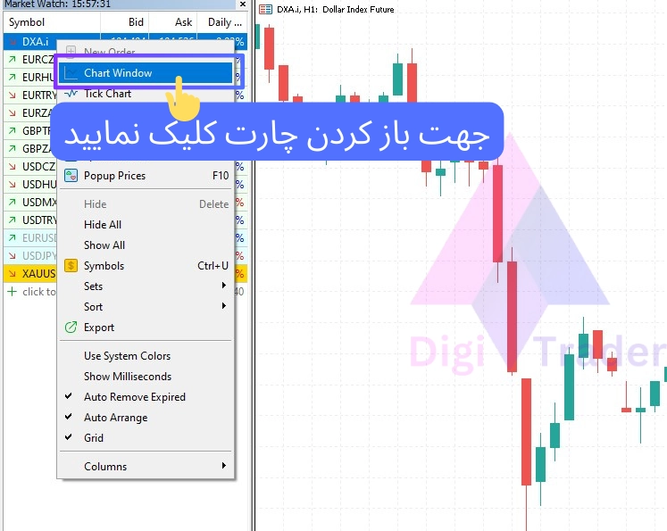 نماد شاخص دلار در متاتریدر 5