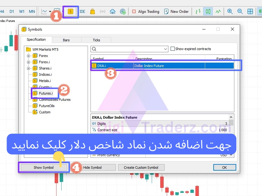 شاخص dxy در متاتریدر 5