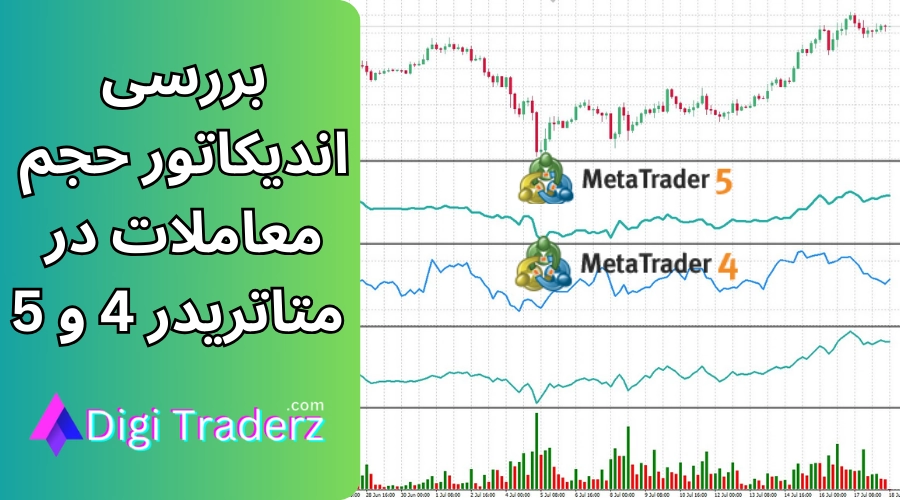 اندیکاتور حجم در متاتریدر