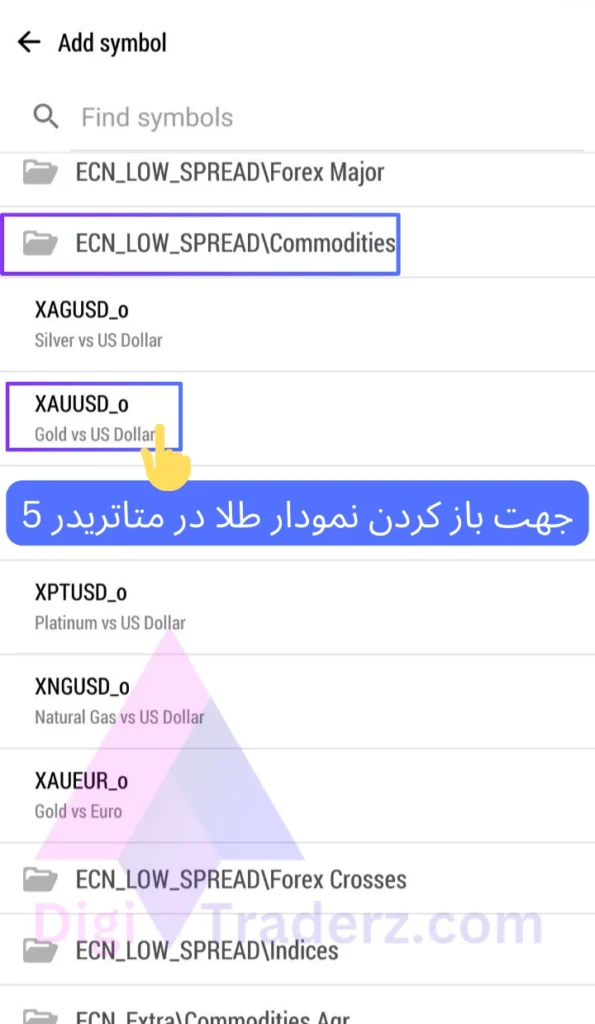 نماد طلا در متاتریدر 5