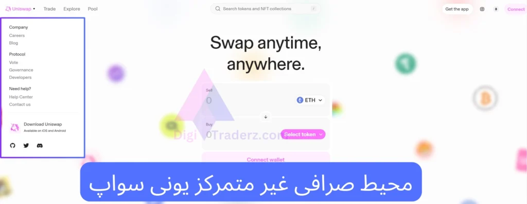 no kyc exchange 06 03 03 استراتژی پرایس اکشن باینری آپشن