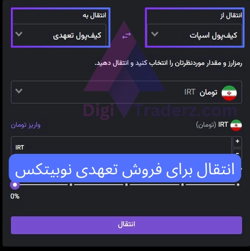 آموزش فروش تعهدی در نوبیتکس