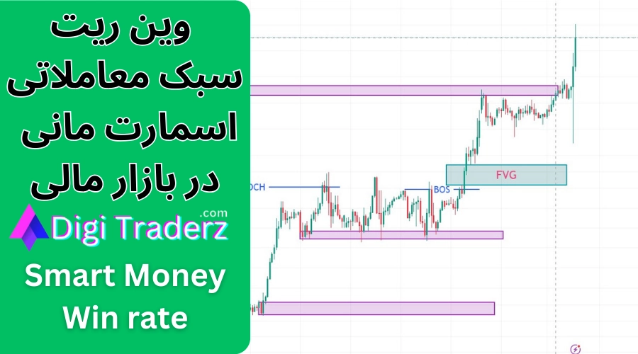 وین ریت اسمارت مانی