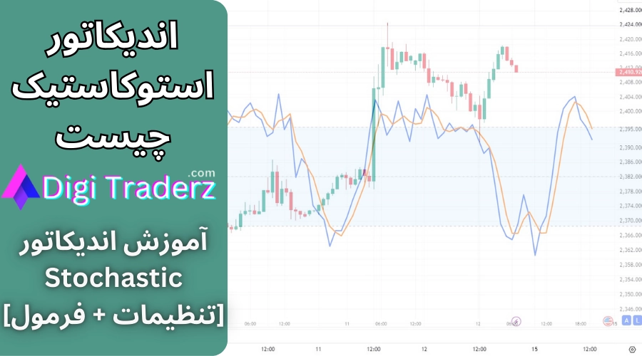 اندیکاتور استوکاستیک چیست؟ آموزش اندیکاتور استوکاستیک [نحوه باز کردن+تنظیمات+فرمول استوکاستیک]