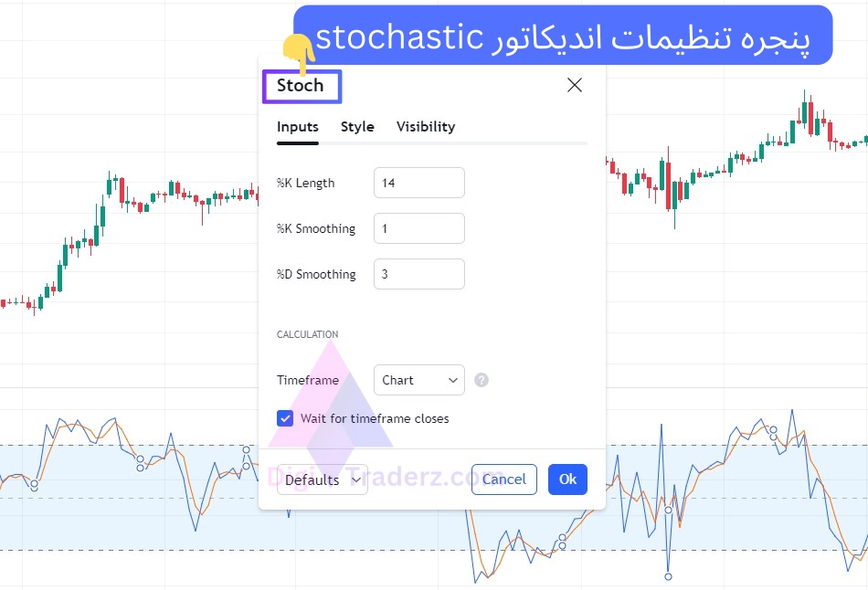 تنظیمات اندیکاتور استوکاستیک