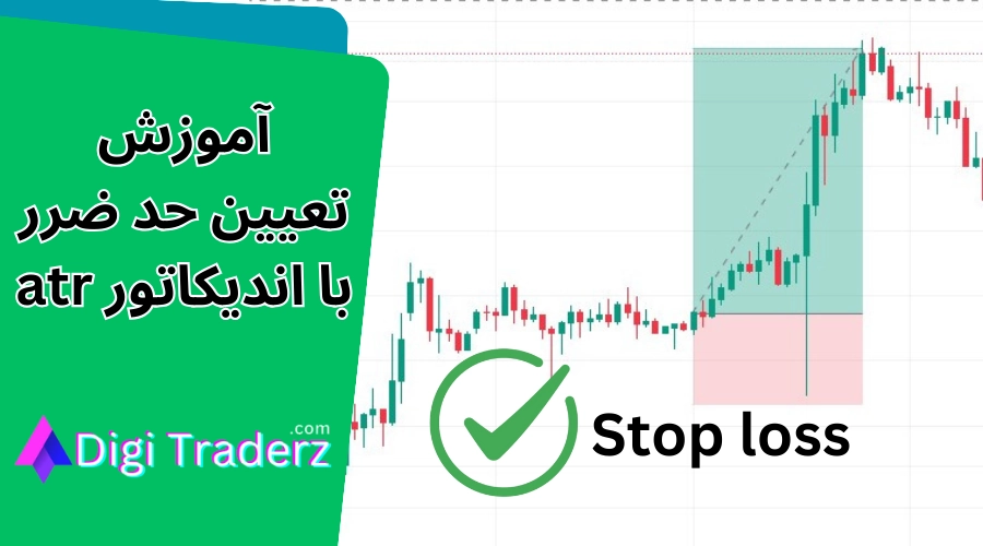 تعیین حد ضرر با اندیکاتور atr ❌روش استفاده از اندیکاتور atr برای Stop Loss