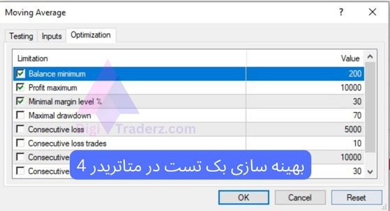 تنظیمات استراتژی تستر متاتریدر 4