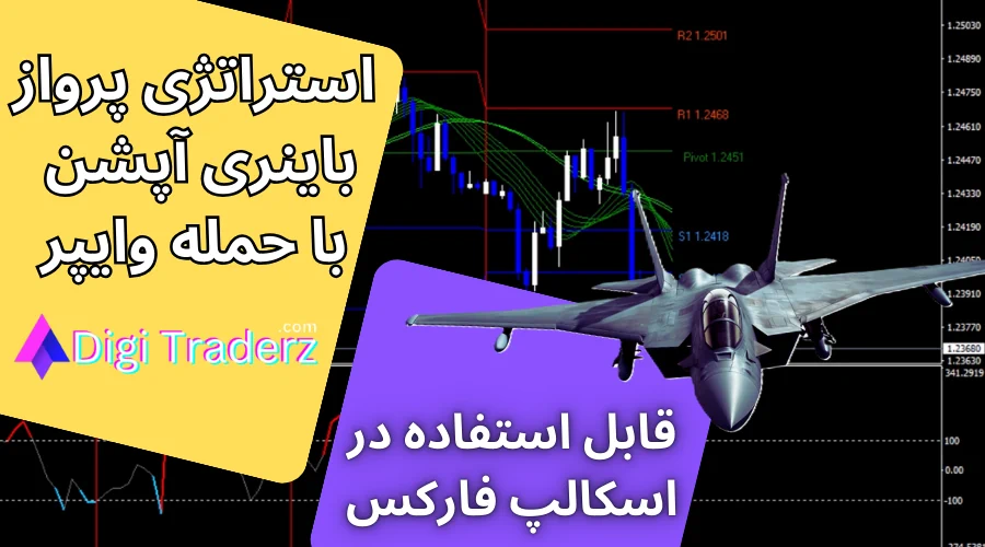 بررسی استراتژی پرواز باینری آپشن با حمله وایپر [قابل استفاده در اسکالپ فارکس]