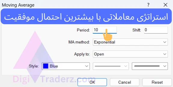 استراتژی معاملاتی با بیشترین احتمال موفقیت