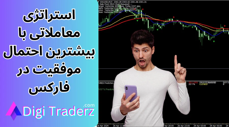 استراتژی معاملاتی با بیشترین احتمال موفقیت