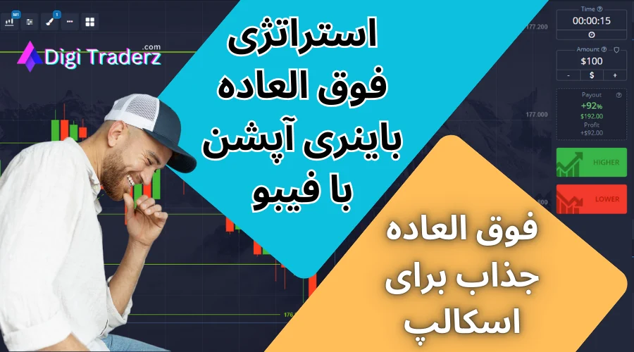 آموزش استراتژی فوق العاده باینری آپشن با فیبو برای تایم فریم های پایین