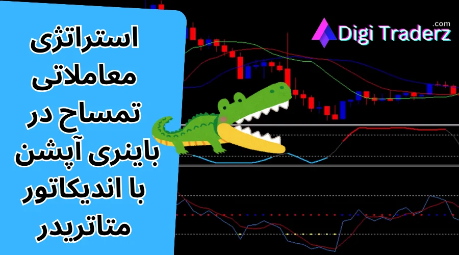 آموزش استراتژی معاملاتی تمساح در باینری آپشن با اندیکاتور متاتریدر