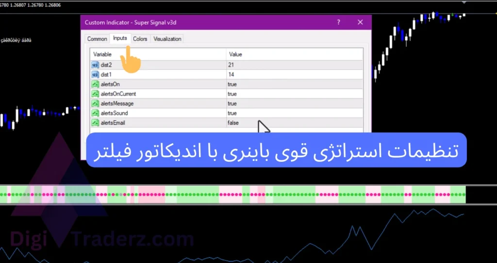 06 16 104 binary strategy with buy sell filter استراتژی خفن باینری آپشن