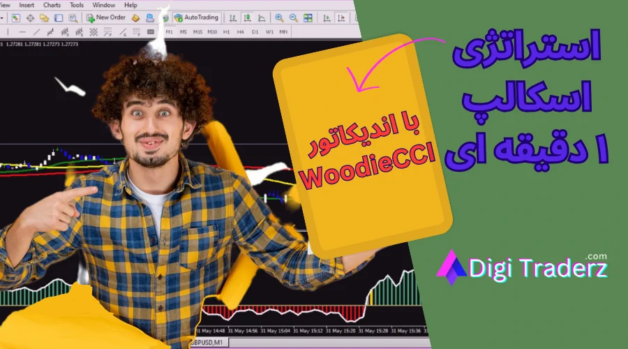 آموزش معامله با استراتژی اسکالپ 1 دقیقه ای با Woodie CCI