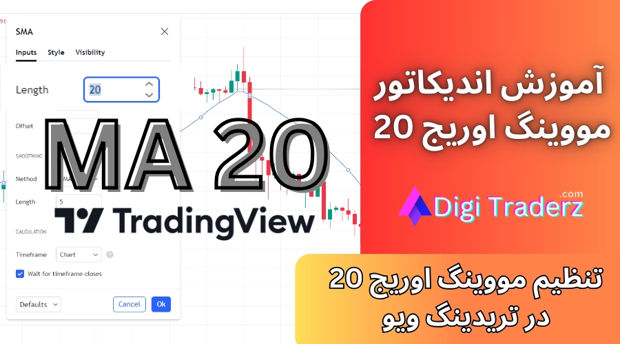 مووینگ اوریج 20 در تحلیل تکنیکال 📊تنظیمات مووینگ اوریج 20