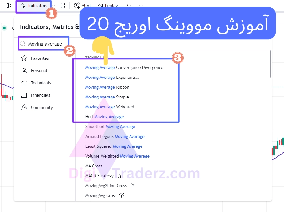 آموزش مووینگ اوریج 20