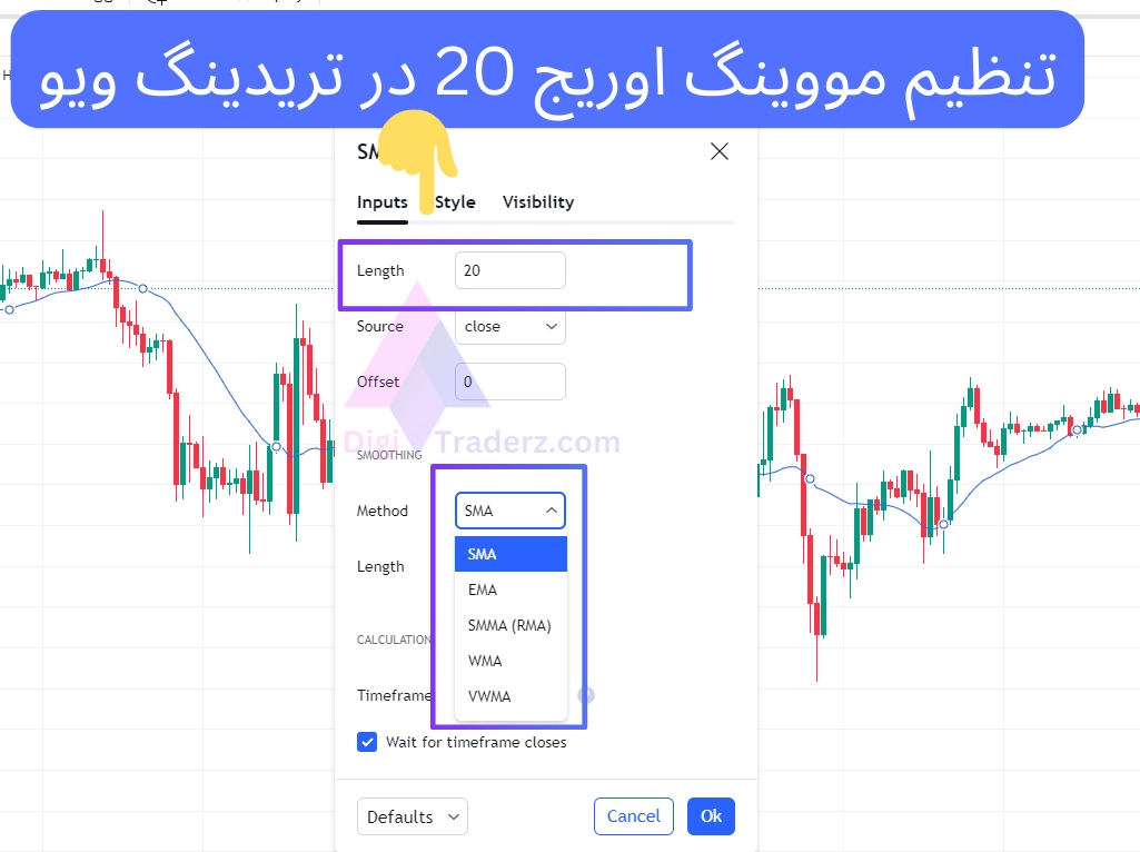 تنظیم مووینگ اوریج 20 در تریدینگ ویو