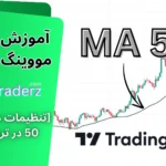 مووینگ اوریج 50 در تحلیل تکنیکال ✅آموزش MA 50 در تریدینگ ویو