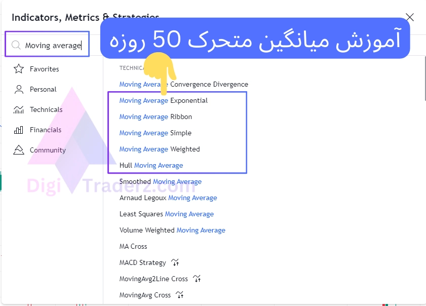 آموزش میانگین متحرک 50 روزه