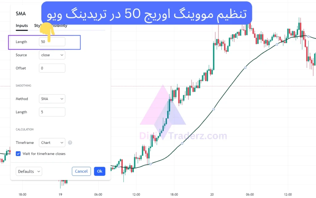 تنظیم مووینگ اوریج 50 در تریدینگ ویو