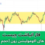 فاز انباشت چیست؟ 🟩نشانه های اکومولیشن زون [Accumulation zone]