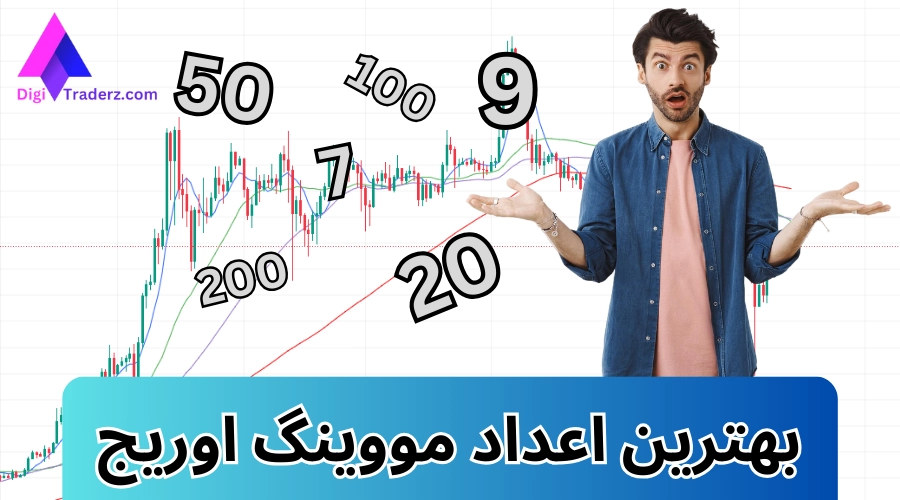 بهترین اعداد مووینگ اوریج