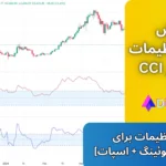 ⚙️بهترین تنظیمات اندیکاتور cci برای [اسکالپ + سوئینگ + اسپات]