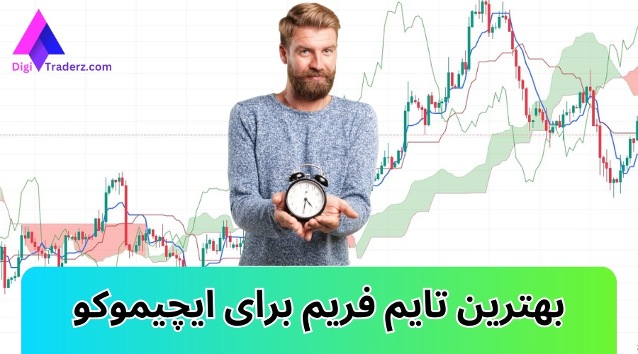 ⏱️بهترین تایم فریم برای ایچیموکو [ichimoku] چیست؟