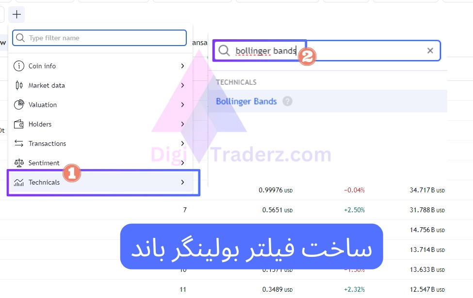 ساخت فیلتر بولینگر باند