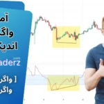 واگرایی در اندیکاتور cci 📊انواع واگرایی در CCI