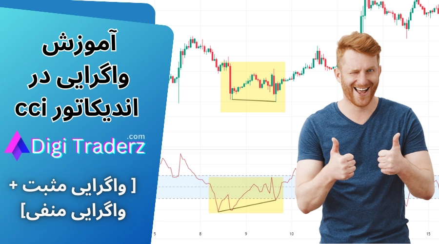 واگرایی در اندیکاتور cci 📊انواع واگرایی در CCI