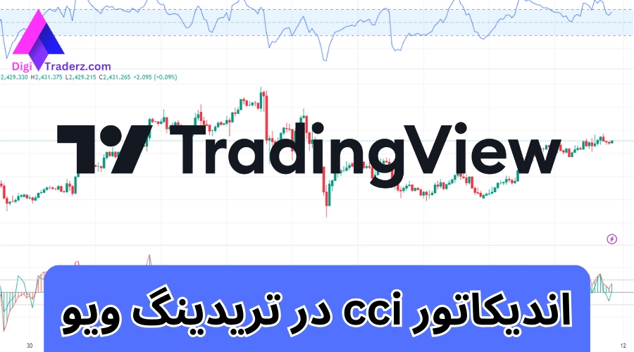 اندیکاتور cci در تریدینگ ویو