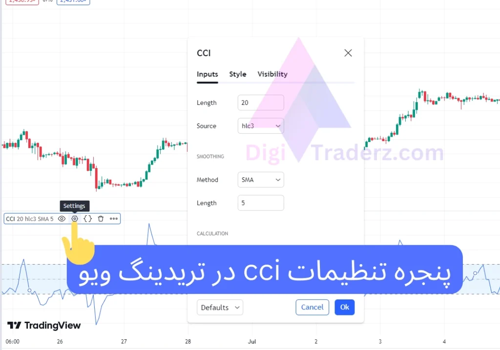 پنجره تنظیمات cci در تریدینگ ویو