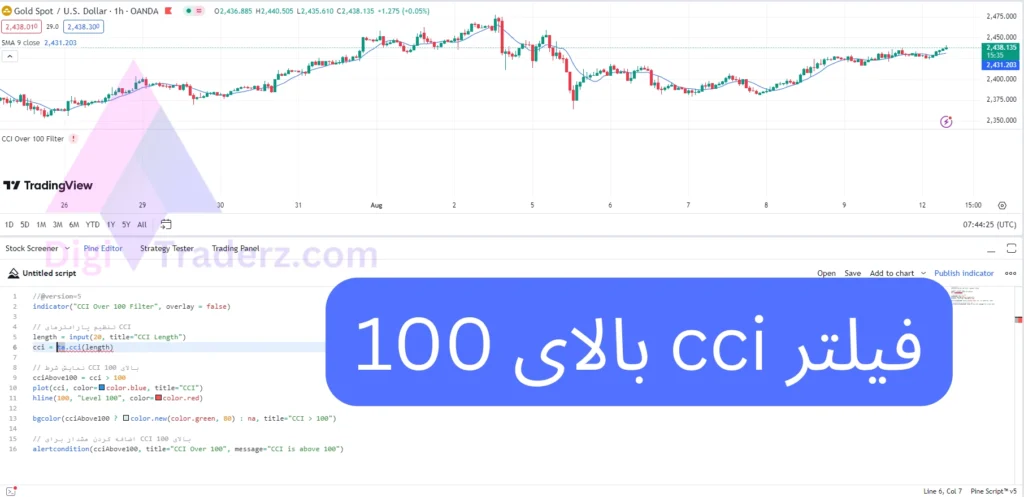 فیلتر cci بالای 100