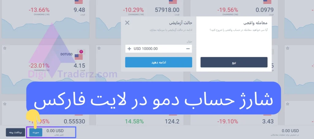 شارژ حساب دمو در لایت فارکس