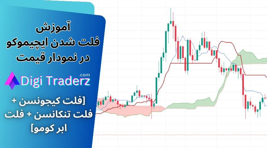 فلت در ایچیموکو